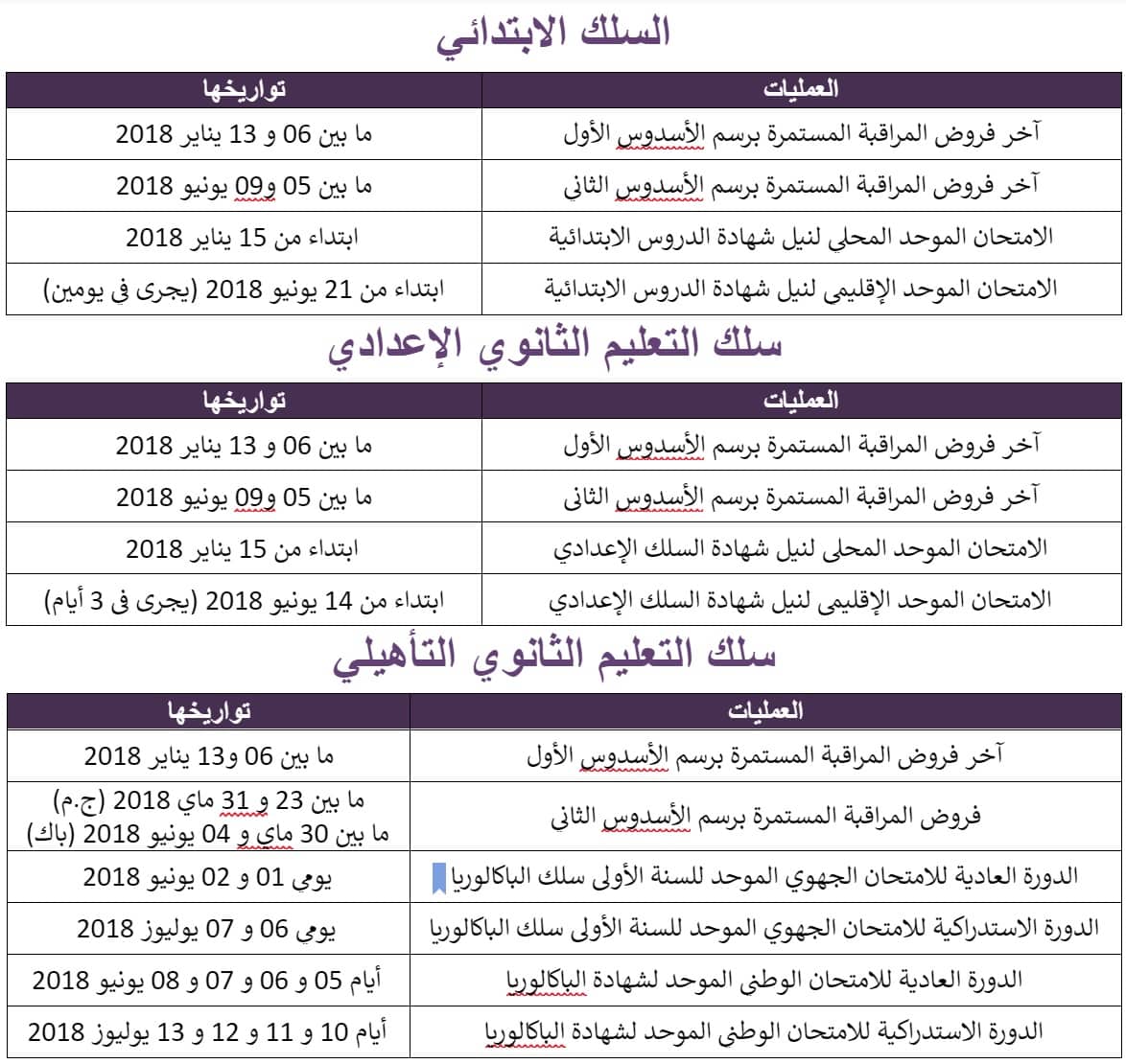 تقويم مواعيد الامتحانات 2018