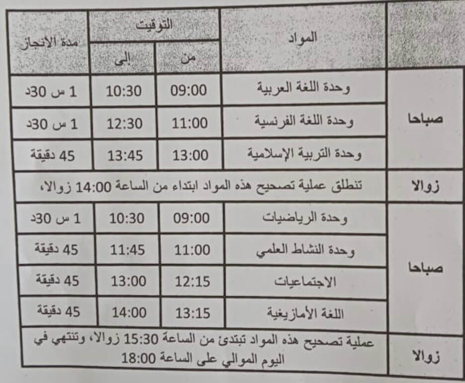 تاريخ اجتياز الامتحان المحلي الموحد السادس ابتدائي 2024
