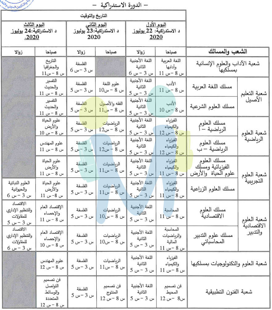 الدورة الاستدراكية 2020
