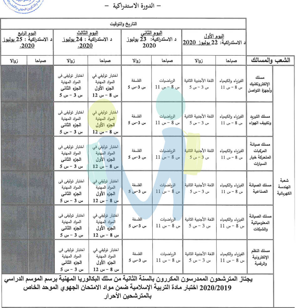الدورة الاستدراكية 2020