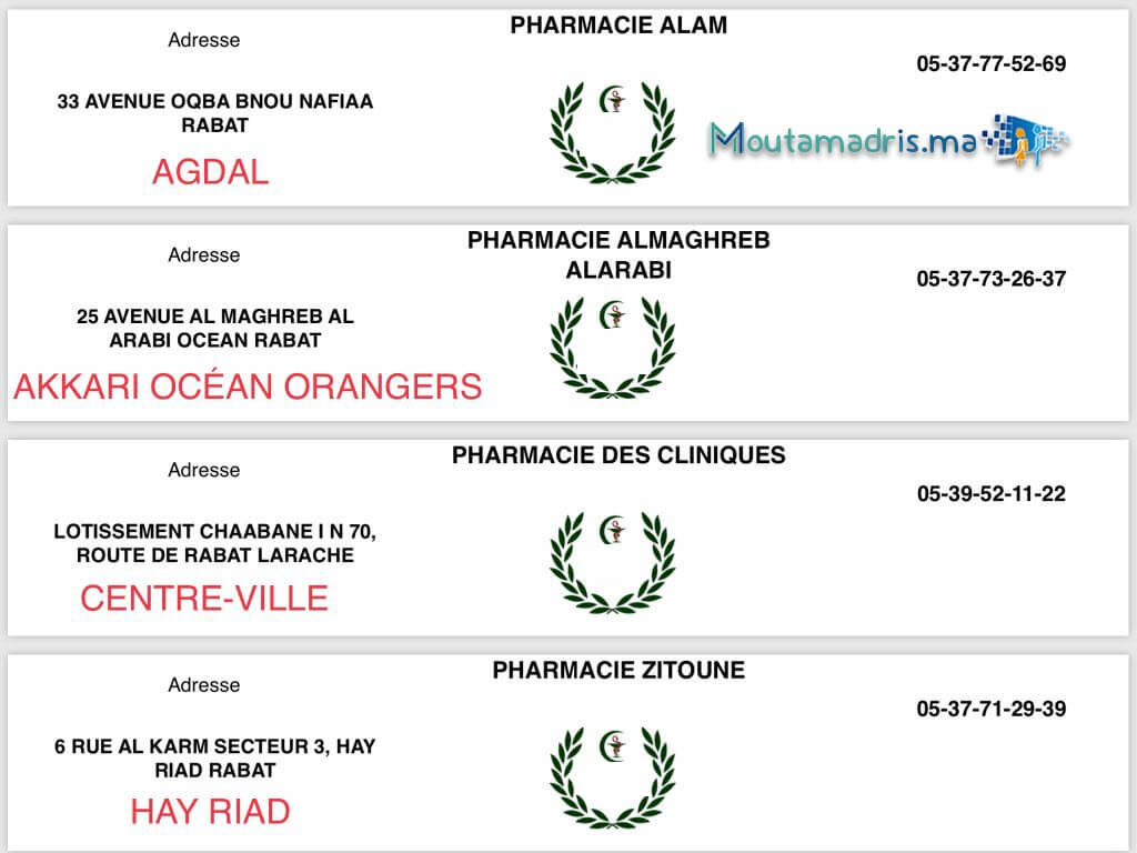 Pharmacie de garde Rabat