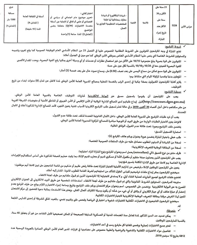 مباراة الشرطة 2020-2021