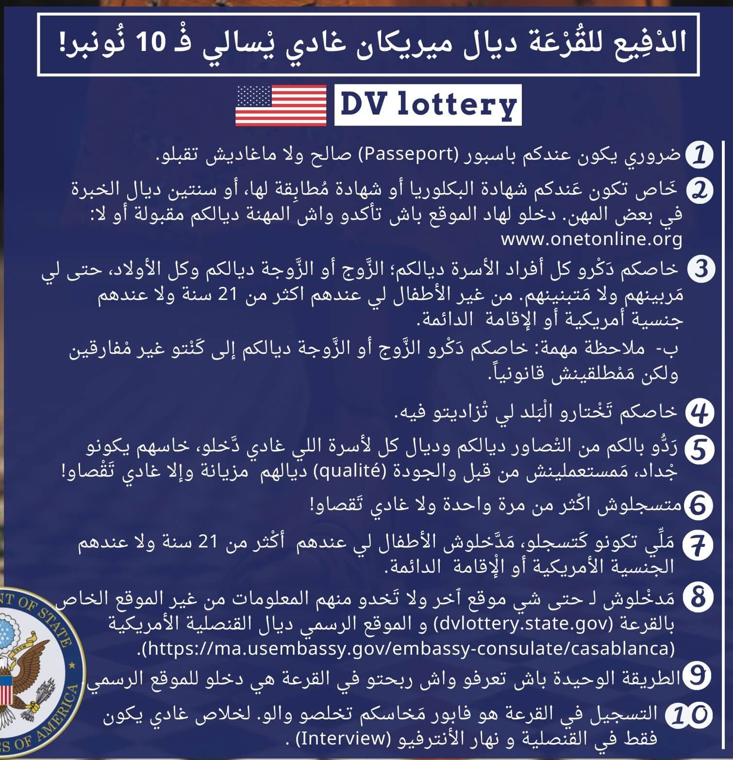 قرعة امريكا 2020-2021