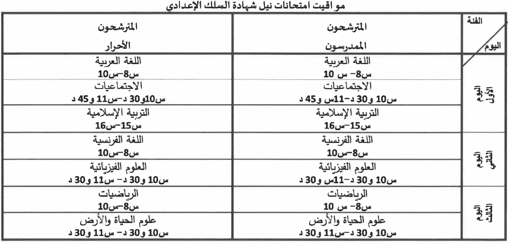 تاريخ اجتياز الامتحان الجهوي والمحلي الثالثة اعدادي 2020