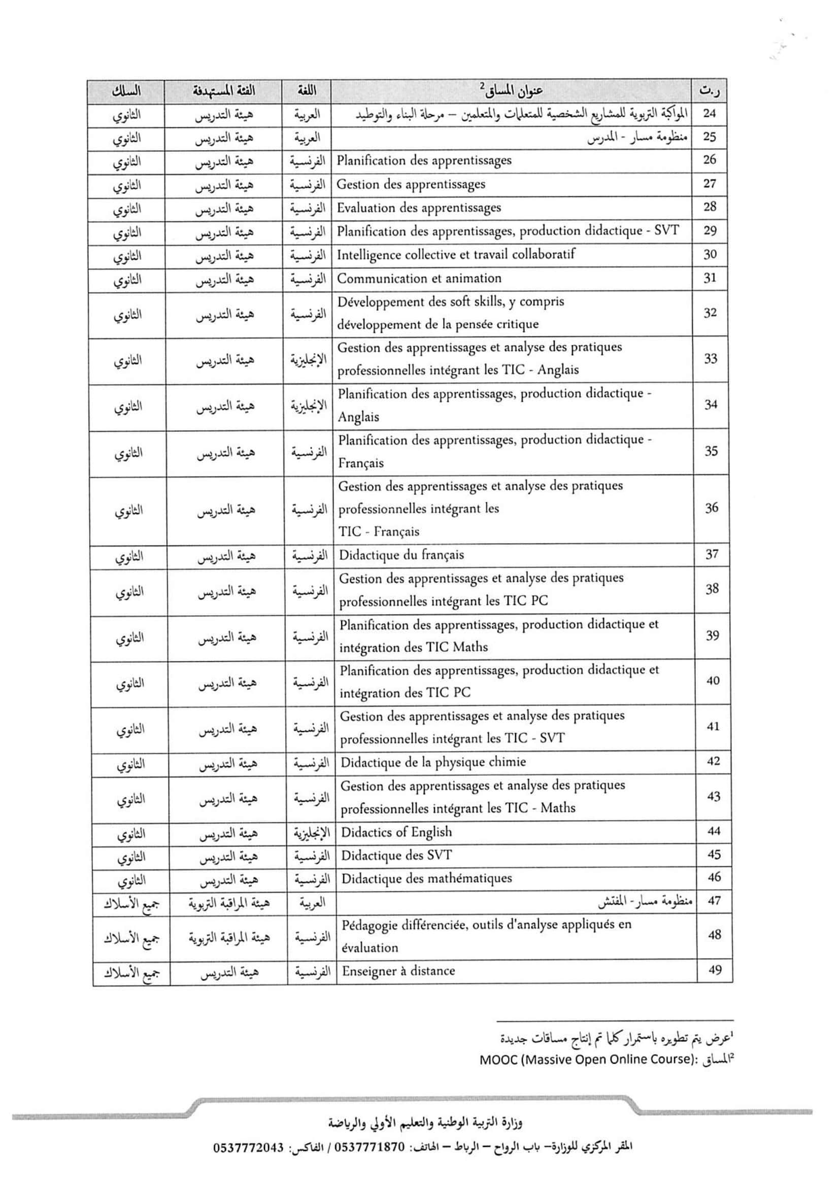 التسجيل في التكوين المستمر عن بعد