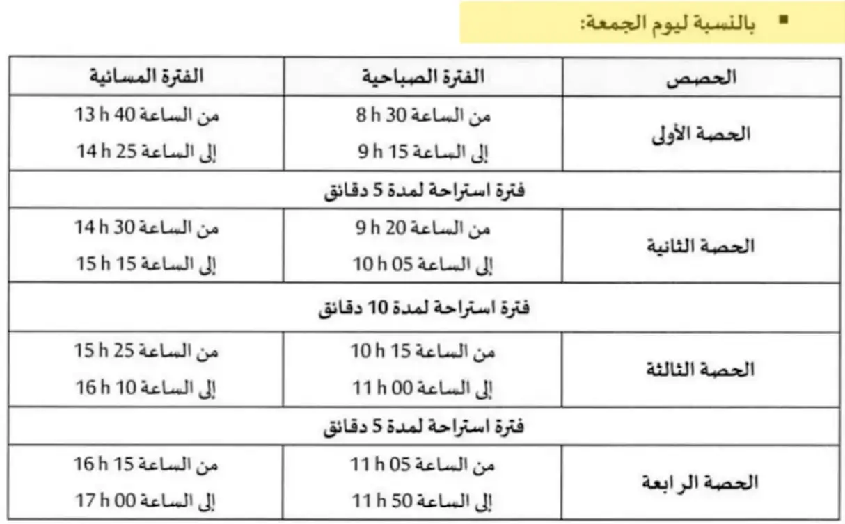 توقيت الدراسة في رمضان 2025