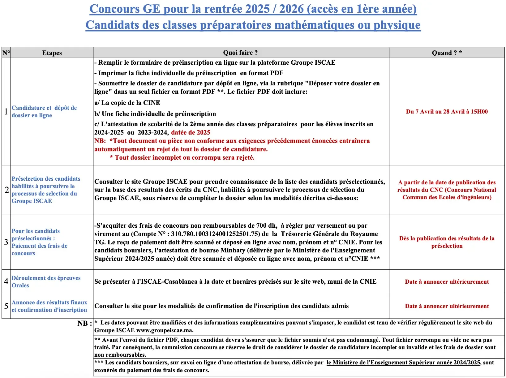 Inscription Concours ISCAE 2025 2026 Candidats des classes preparatoires mathematiques ou physique