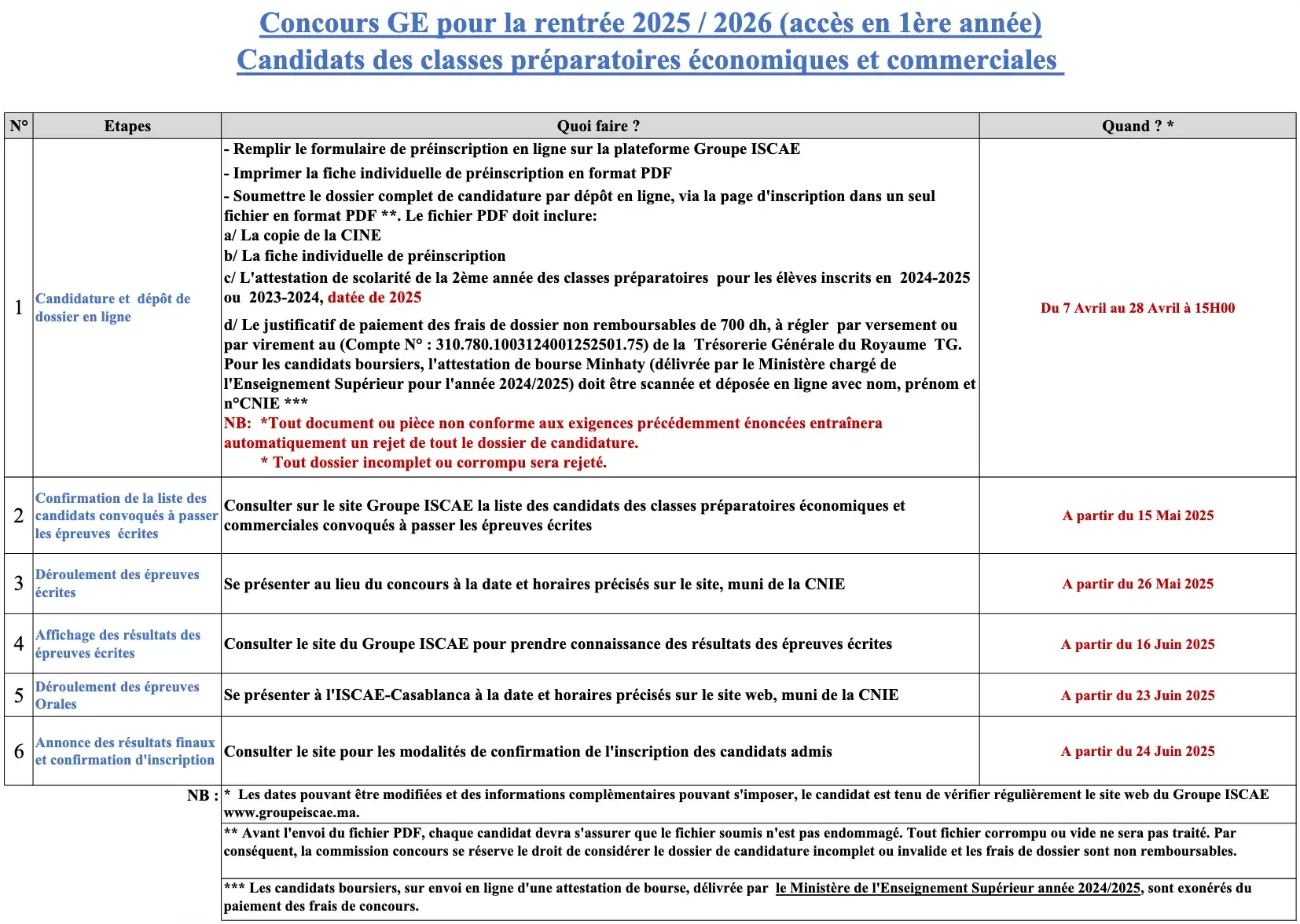 Inscription Concours ISCAE 2025 2026 Candidats economiques et commerciales