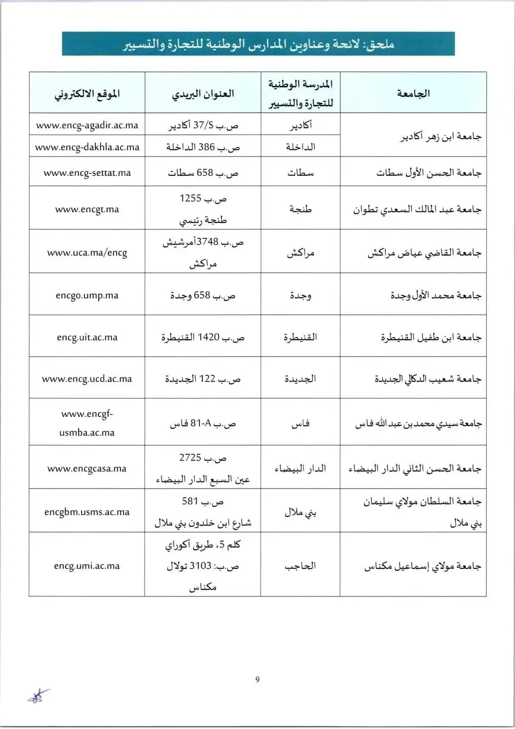 Inscription Concours ENCG TAFEM 2025-2026