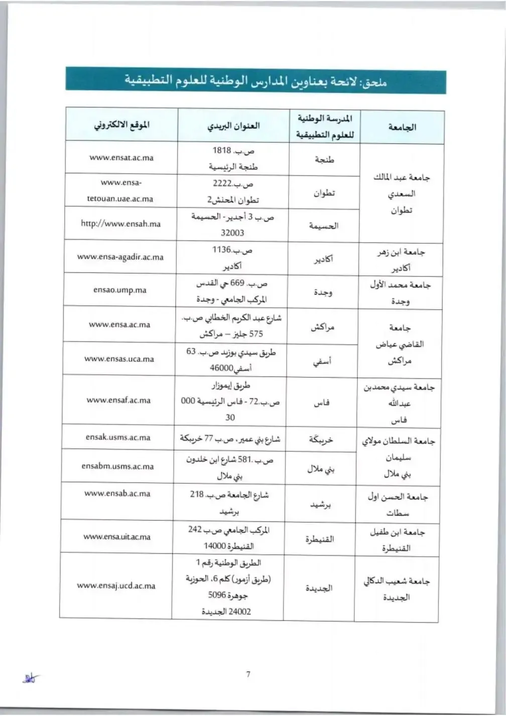 Inscription Concours ENSA 2025-2026