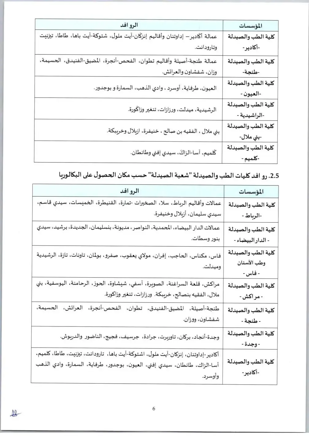 Inscription FMP FMD 2025-2026