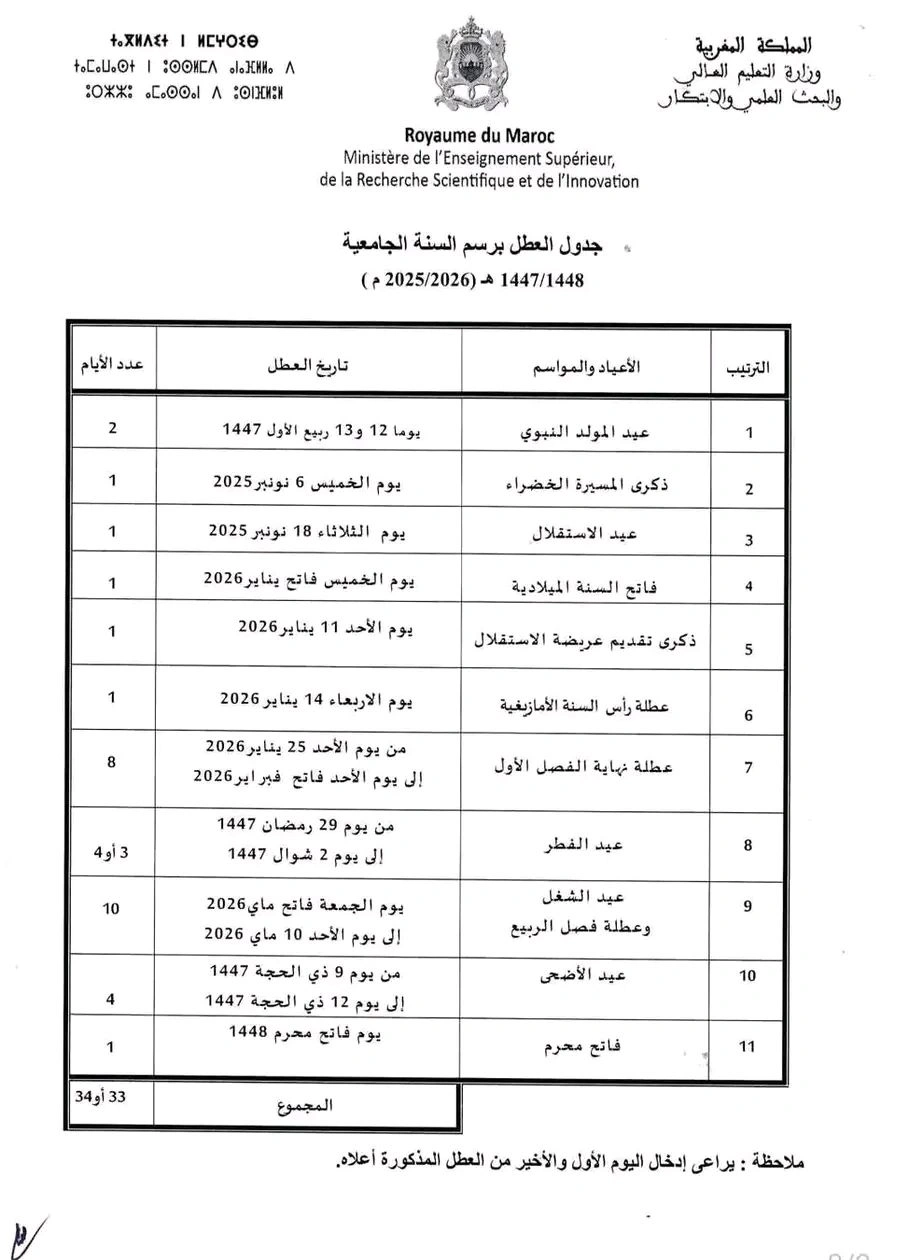 لائحة العطل الجامعية 2025-2026